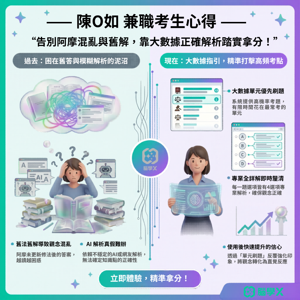 文章圖片