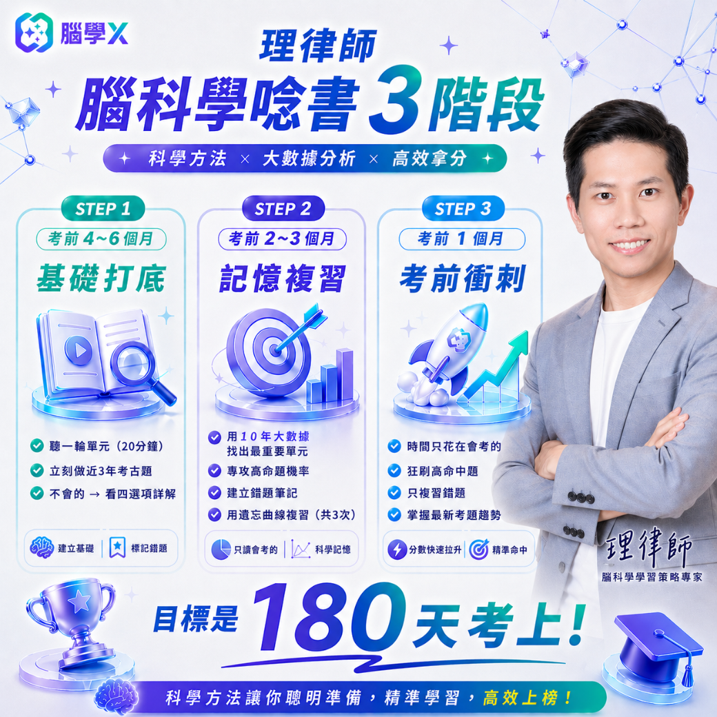 文章圖片