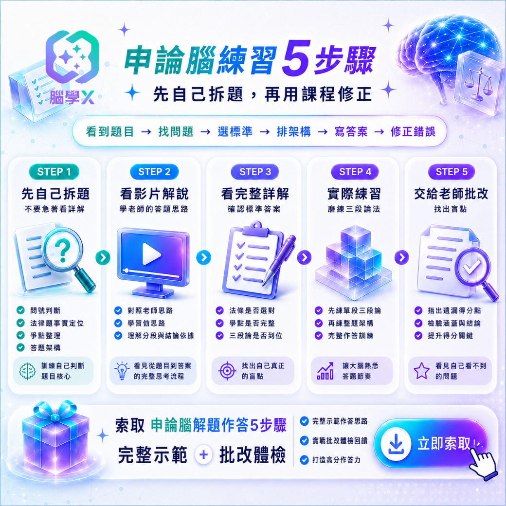 文章圖片