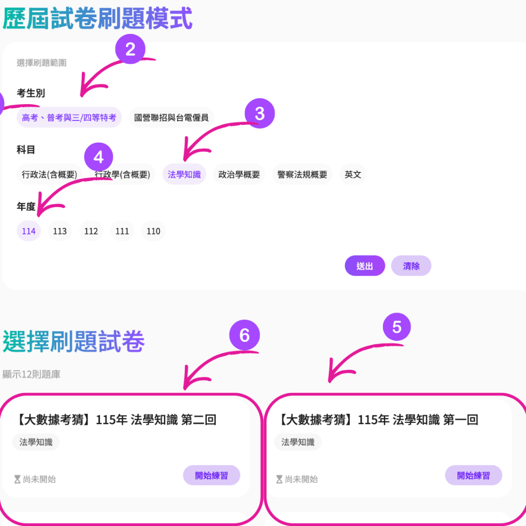 文章圖片